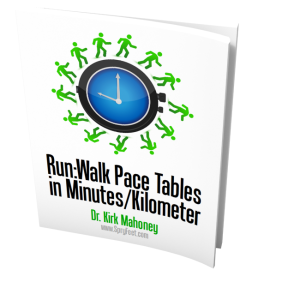Run:Walk Pace Tables in Minutes/Kilometer