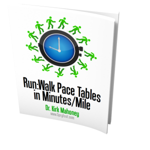 Run:Walk Pace Tables in Minutes/Mile