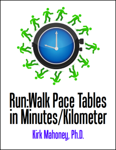Run:Walk Pace Tables in Minutes/Mile - SpryFeet™