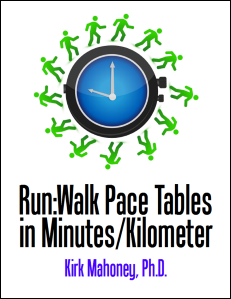 Run:Walk Pace Tables in Minutes/Kilometer