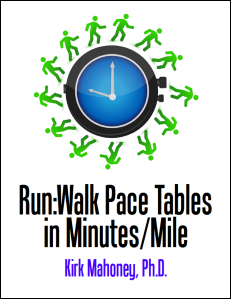 Run:Walk Pace Tables in Minutes/Mile