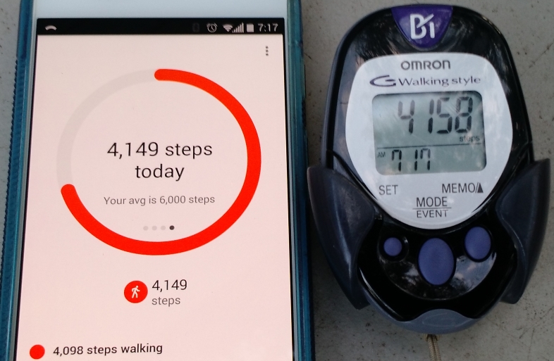 Step Count with Google Fit vs. Omron Pedometer