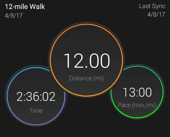 12-mile Walk